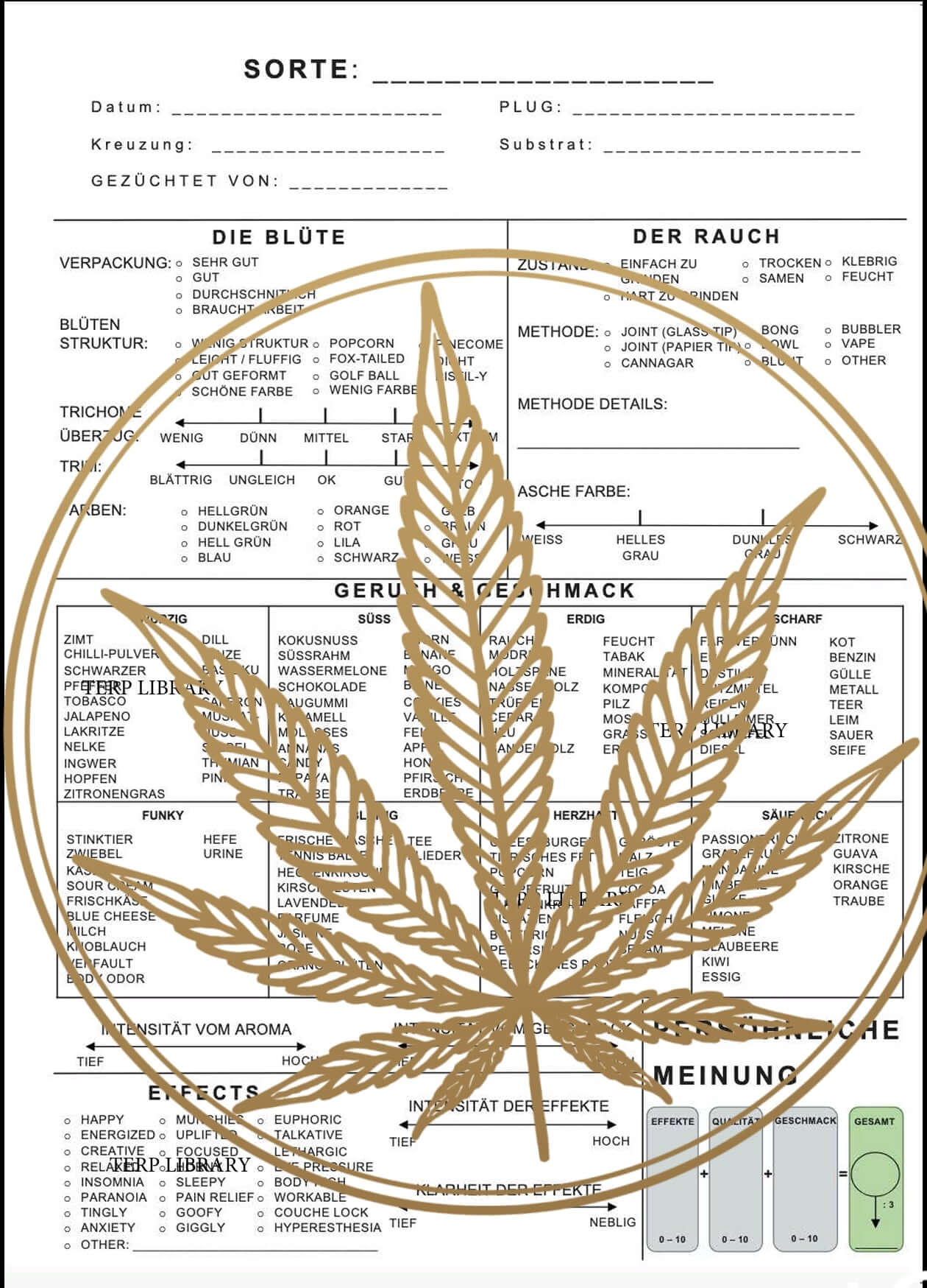 The Smoke Notes